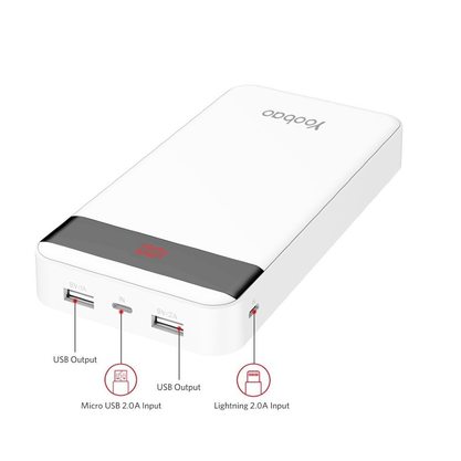 Портативное зарядное устройство (Powerbank) YOOBAO M20 Pro (белый)