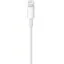 Кабель Apple Lightning to USB 2 m (MD819ZM)