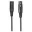 Микрофон Audio-Technica ATR1500x