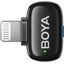 Микрофон BOYA Mini 2-02 (черный)