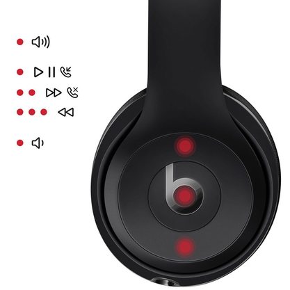 Беспроводные наушники Beats Solo3 Wireless (черный)