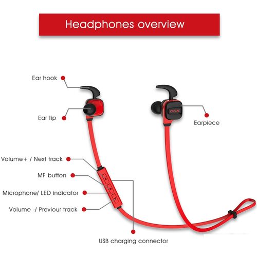 Беспроводные наушники Bluedio CCK KS