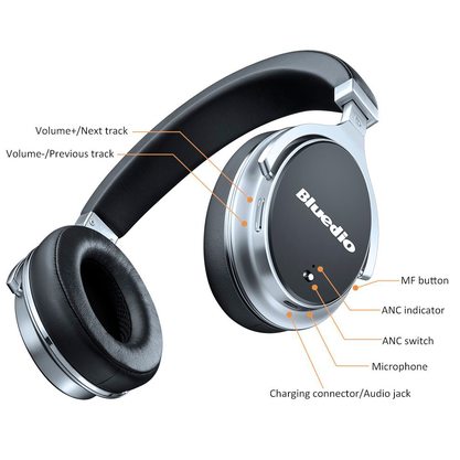 Беспроводные наушники Bluedio F2