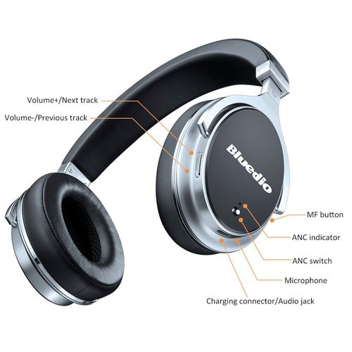 Беспроводные наушники Bluedio F2