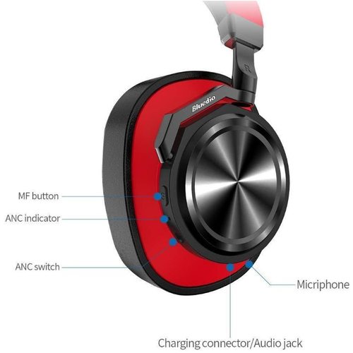 Беспроводные наушники Bluedio T6