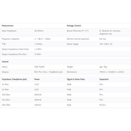 Стационарный усилитель и ЦАП Burson Audio Playmate 2 V6 Vivid