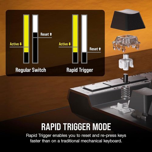 Игровая клавиатура Corsair K70 RGB Max