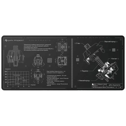 Коврик для мыши Dark Project MD3a Aquamarine (DP-MD-0041) (черный)