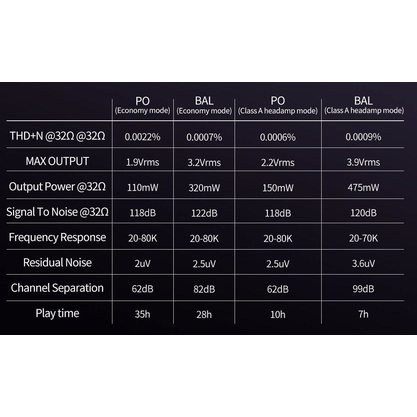 Плеер HIBY R5 2nd gen (черный)