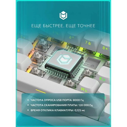 Игровая клавиатура IO by Red Square Type 68 Magnetic Pro Wireless (io2051) (белый)