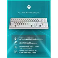 IO by Red Square Type 68 Magnetic Pro Wireless (io2051) (белый)
