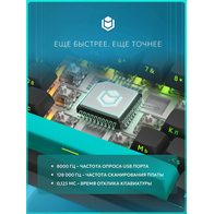 IO by Red Square Type 68 Magnetic Pro Wireless (io2052) (черный)