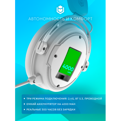 Игровые наушники IO by Red Square Graphite 2 Pro Max Wireless (io371) (белый)