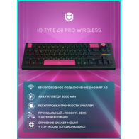 IO by Red Square Type 68 Pro (io272) (черный)