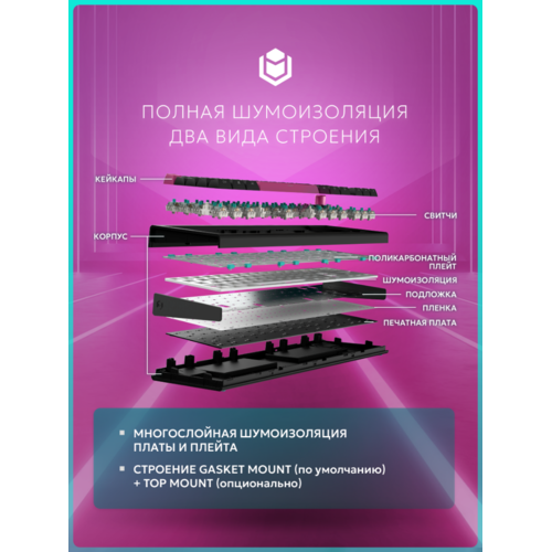 Игровая клавиатура IO by Red Square Type 68 Pro (io272) (черный)