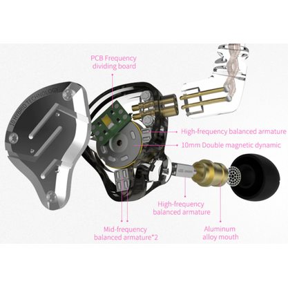 Наушники KZ Acoustics ZS10 Pro с микрофоном (черный)