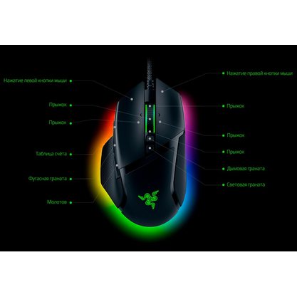 Игровая мышка Razer Basilisk V3