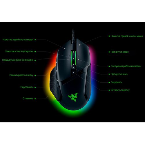 Игровая мышка Razer Basilisk V3