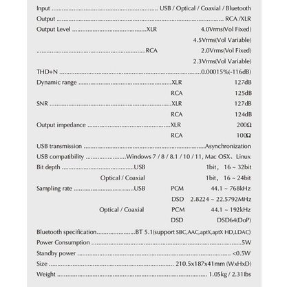 Стационарный усилитель и ЦАП SMSL D300