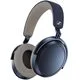 Sennheiser Momentum 4 Wireless (темно-синий)