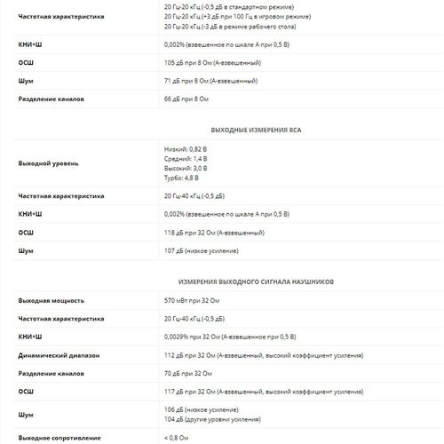 Плеер Shanling EA5 Plus (черный)