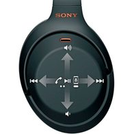 Sony WH-1000XM3 (черный)