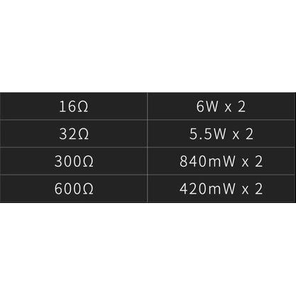 Стационарный усилитель и ЦАП Topping A30 Pro (черный)