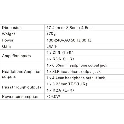 Стационарный усилитель и ЦАП Topping A30 Pro (черный)