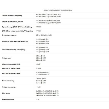 усилитель Topping L30 (серебристый)