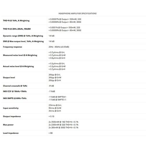 усилитель Topping L30 (серебристый)