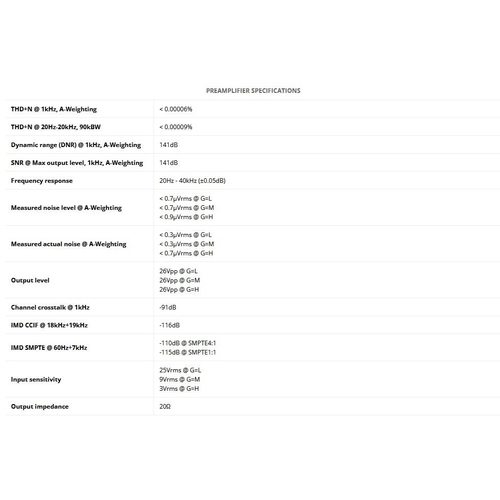 усилитель Topping L30 (серебристый)