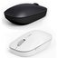 Мышка офисная Xiaomi Mi Mouse 2 (белый)