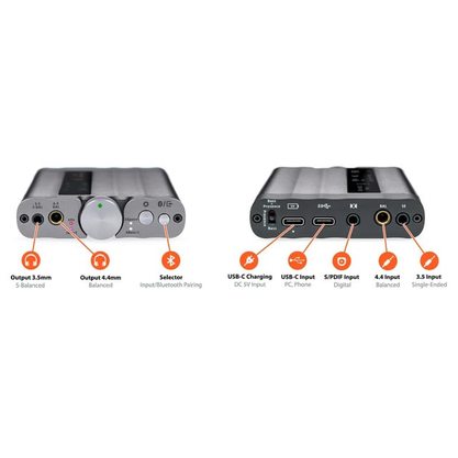 Портативный усилитель и ЦАП iFi Audio xDSD Gryphon