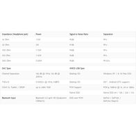 Burson Audio Conductor 3 Reference