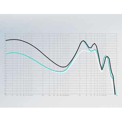 Наушники KZ EDA без микрофона