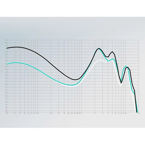 Наушники KZ EDA без микрофона