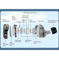 KZ PR2 с микрофоном 