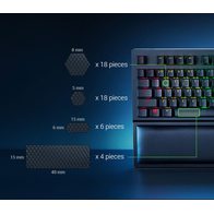 Накладки Razer Universal Grip Tape