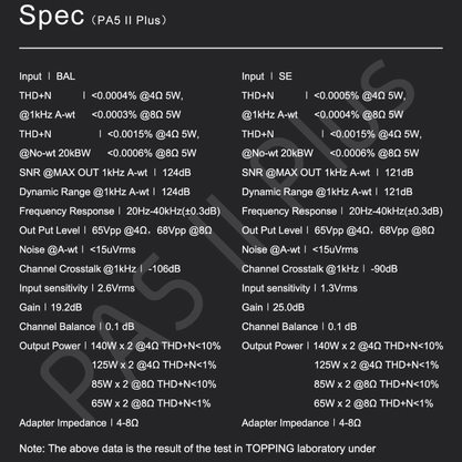 Стационарный усилитель и ЦАП Topping PA5 II Plus (черный)