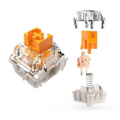 Игровая клавиатура Razer BlackWidow V4 Pro RGB (Orange Switch)