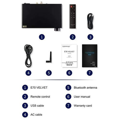 Стационарный усилитель и ЦАП Topping E70 Velvet (серебристый)