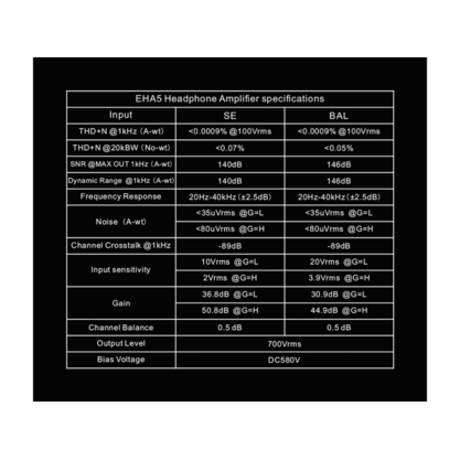 Стационарный усилитель и ЦАП Topping EHA5