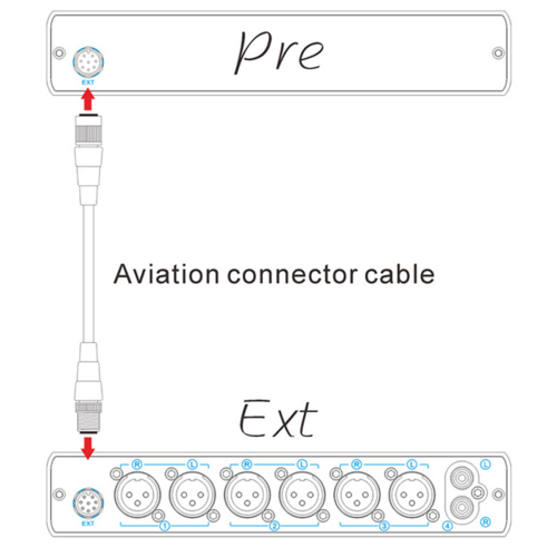 Стационарный усилитель и ЦАП Topping Ext90 (черный)
