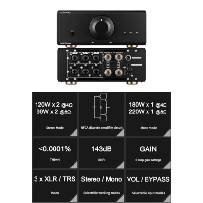 Стационарный усилитель и ЦАП Topping LA90 Discrete (черный)