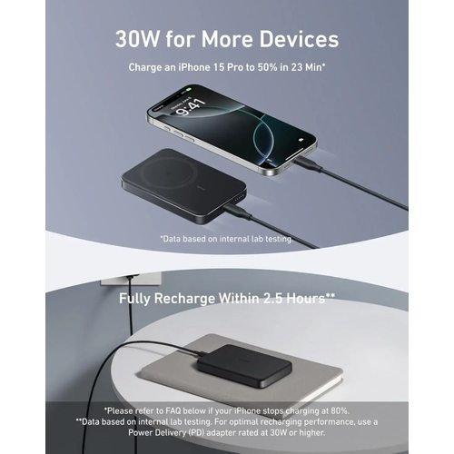 Портативное зарядное устройство (Powerbank) Anker MagGo Ultra-Slim 10000mAh Qi2 Certified 15W (A1664) (белый)