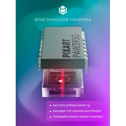 Игровая мышка IO by Red Square Ergo Pro (бирюзовый/розовый)