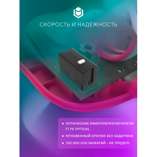 Игровая мышка IO by Red Square Ergo Pro (бирюзовый/розовый)