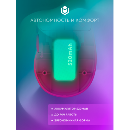 Игровая мышка IO by Red Square Ergo Pro (бирюзовый/розовый)