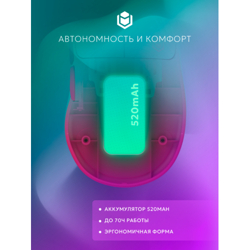 Игровая мышка IO by Red Square Ergo Pro (бирюзовый/розовый)