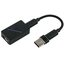 Портативный усилитель и ЦАП Simgot DEW4X